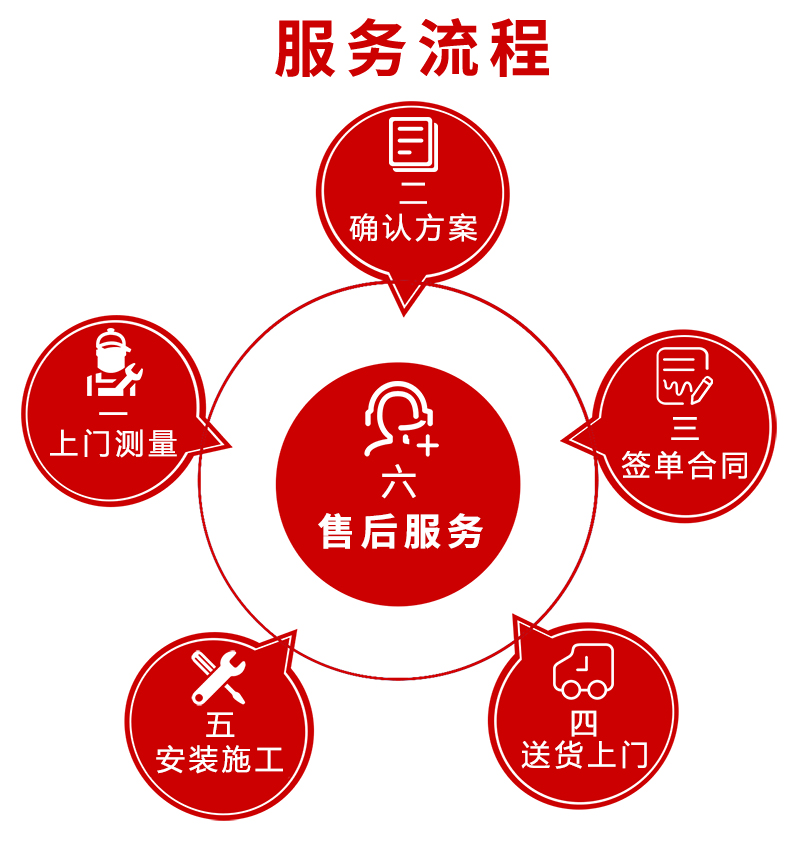 广发体育平台官方网站-广发（中国）
,湘潭彩钢夹芯板销售,湘潭彩钢板销售