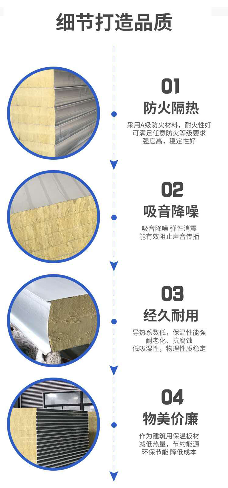 广发体育平台官方网站-广发（中国）
,湘潭彩钢夹芯板销售,湘潭彩钢板销售