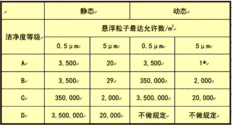 广发体育平台官方网站-广发（中国）
,湘潭彩钢夹芯板销售,湘潭彩钢板销售
